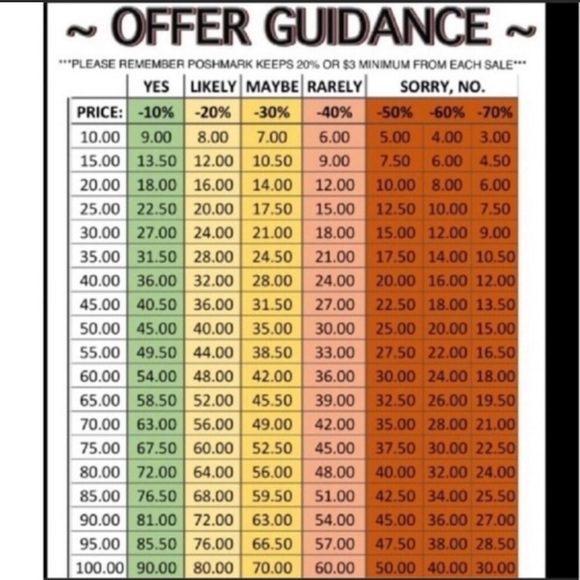 Meet your Posher, Jenny - Picture 2 of 2